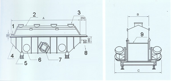 GZQ Series Fluid Bed Dryer