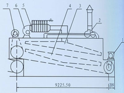 Vacuum Belt Dryer