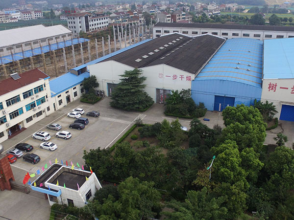 Panoramic View